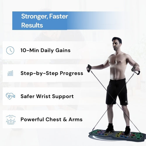 Apexchest Board